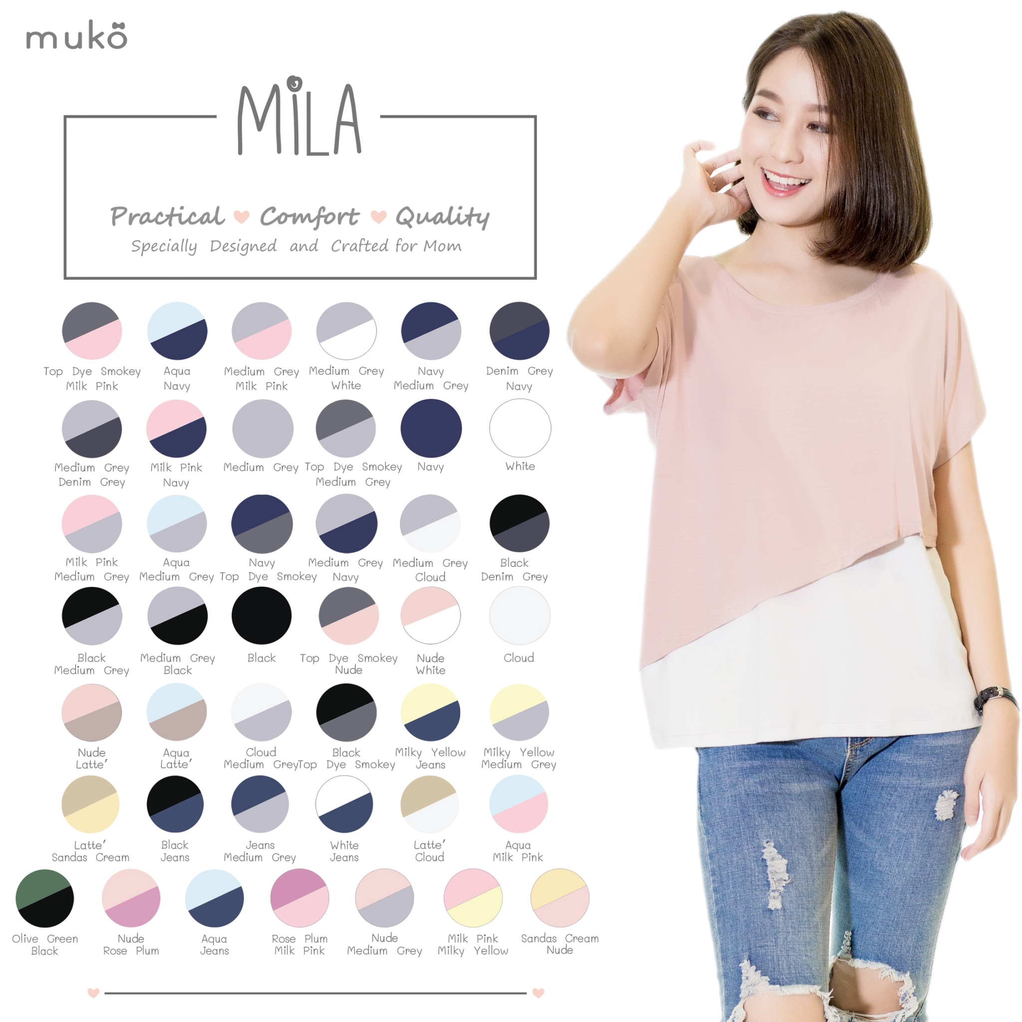 New In