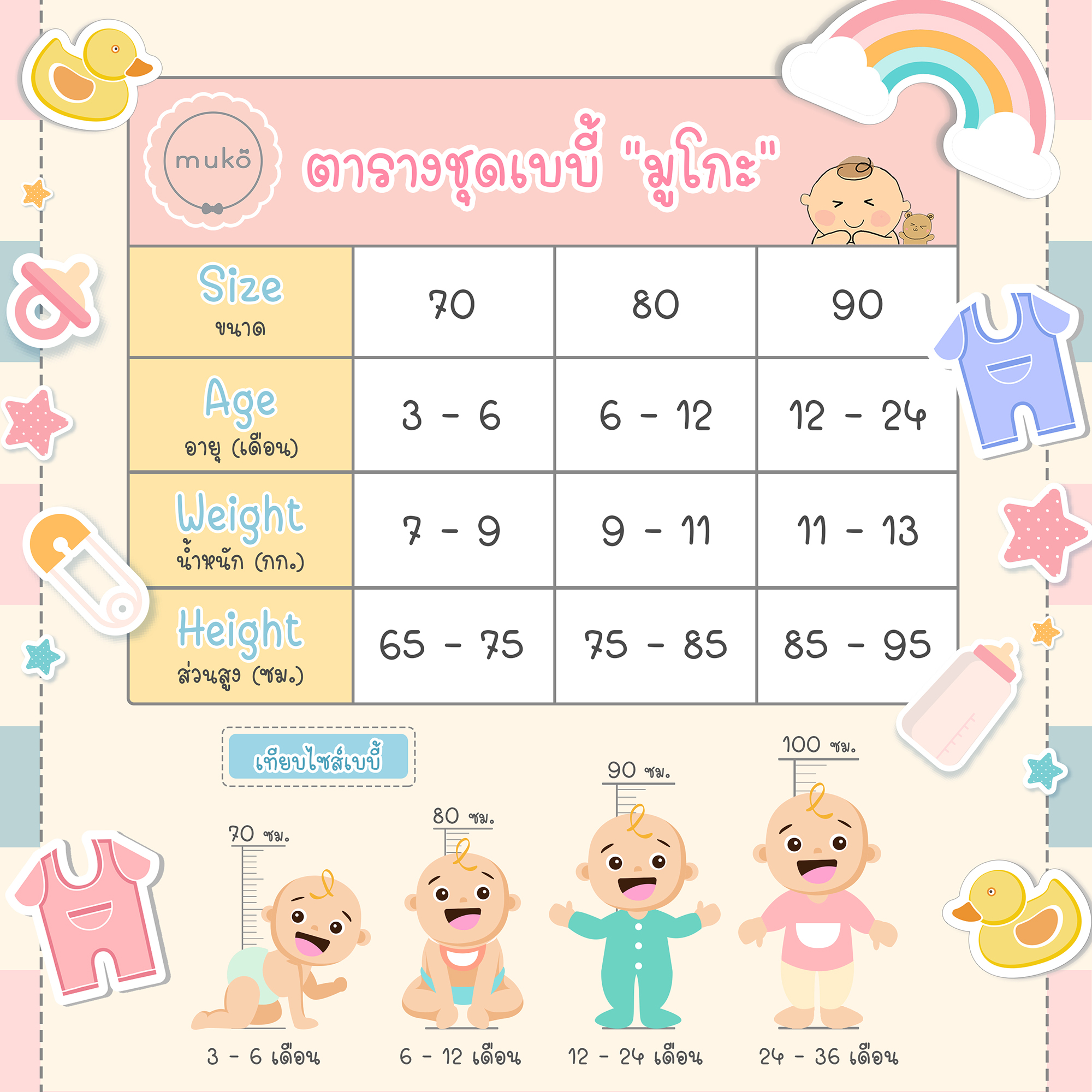 ชุดเบบี้ 3-6 เดือน แขนสั้น-ขาสั้น (S=70) ADC047-40-L-Red S ลายโดเรม่อน Doraemon